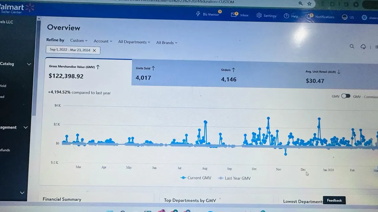 Buy Walmart Seller Accounts